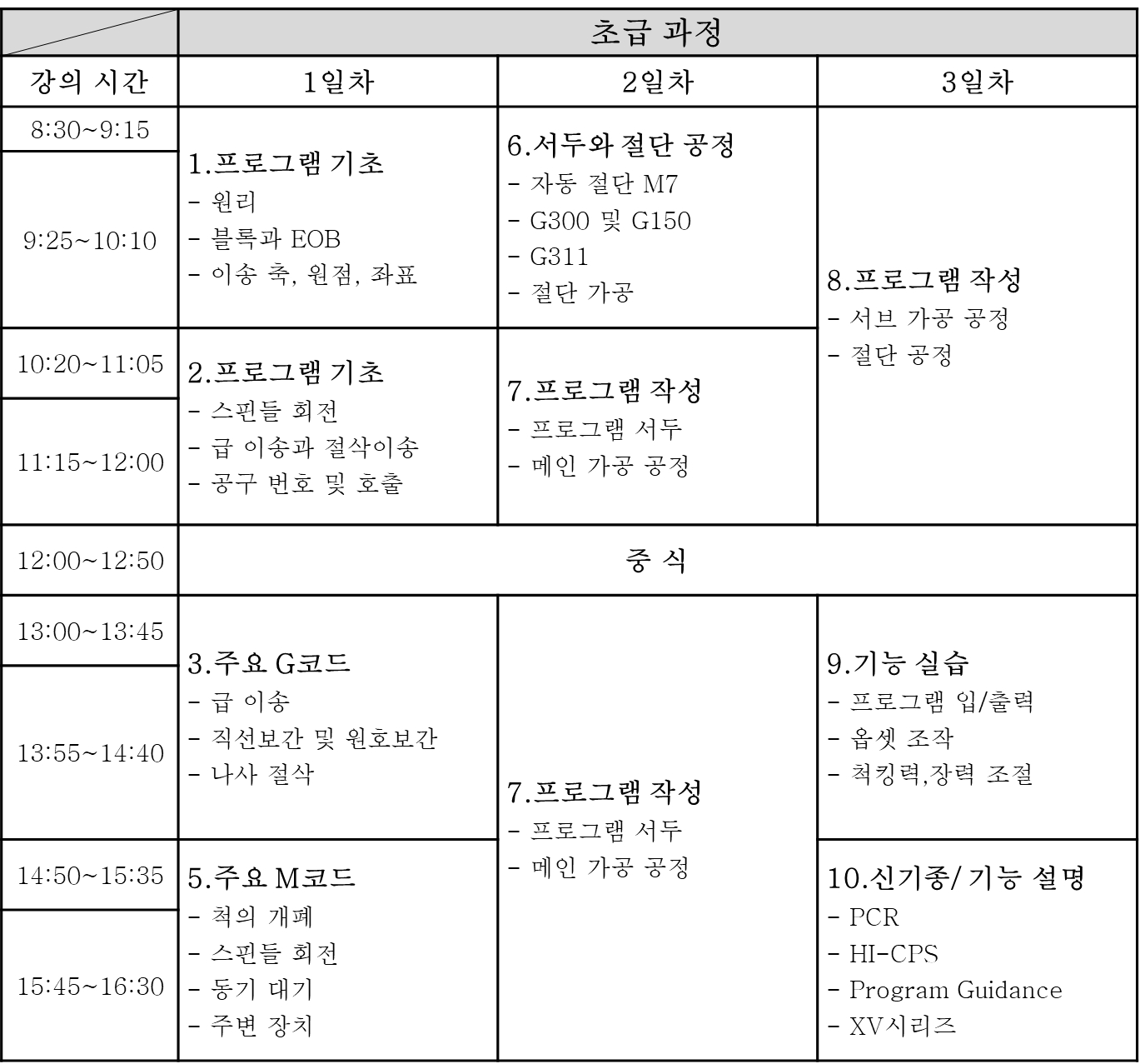 2023년 교육 일정표 - 초급.jpg